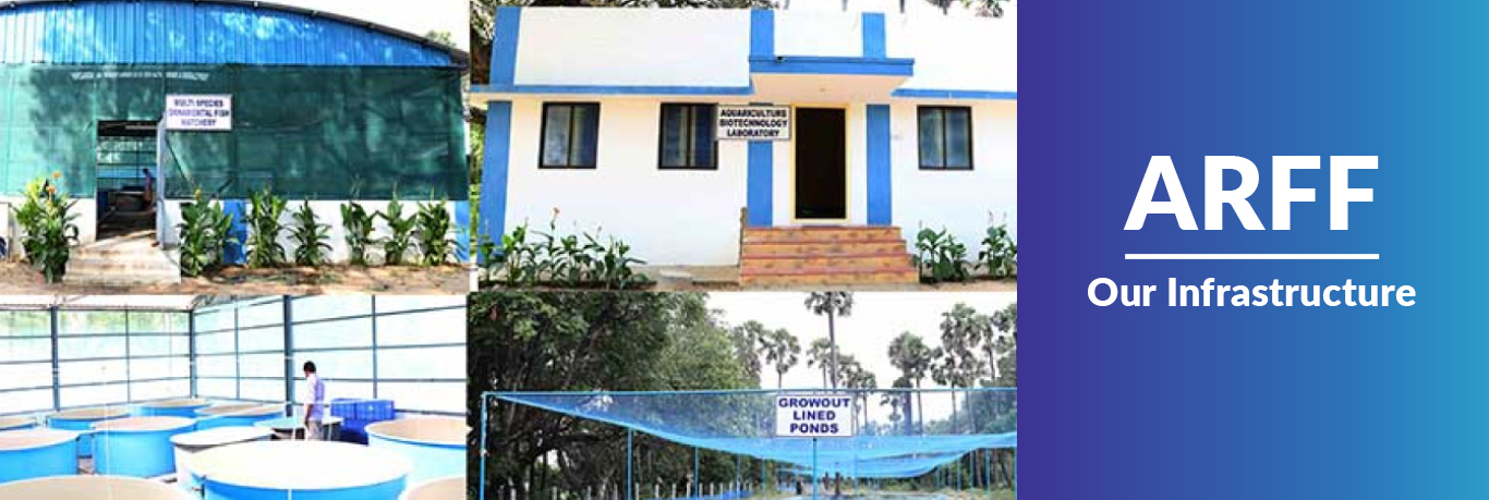 Advanced Research Farm Facility (ARFF),Madhavaram